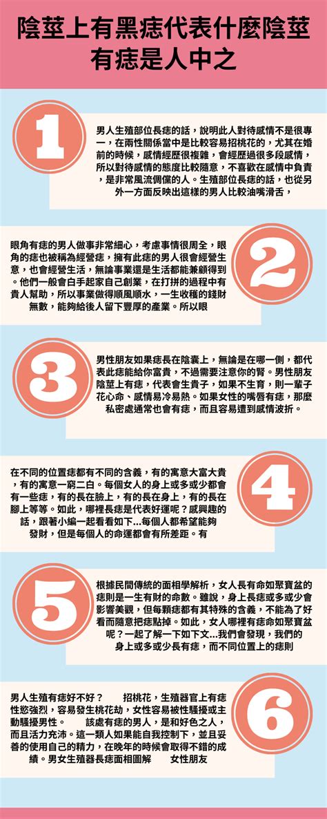 陰莖上有痣|生殖部位長痣正常嗎？需要頻繁就醫嗎？